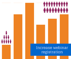 Increase Webinar Registration