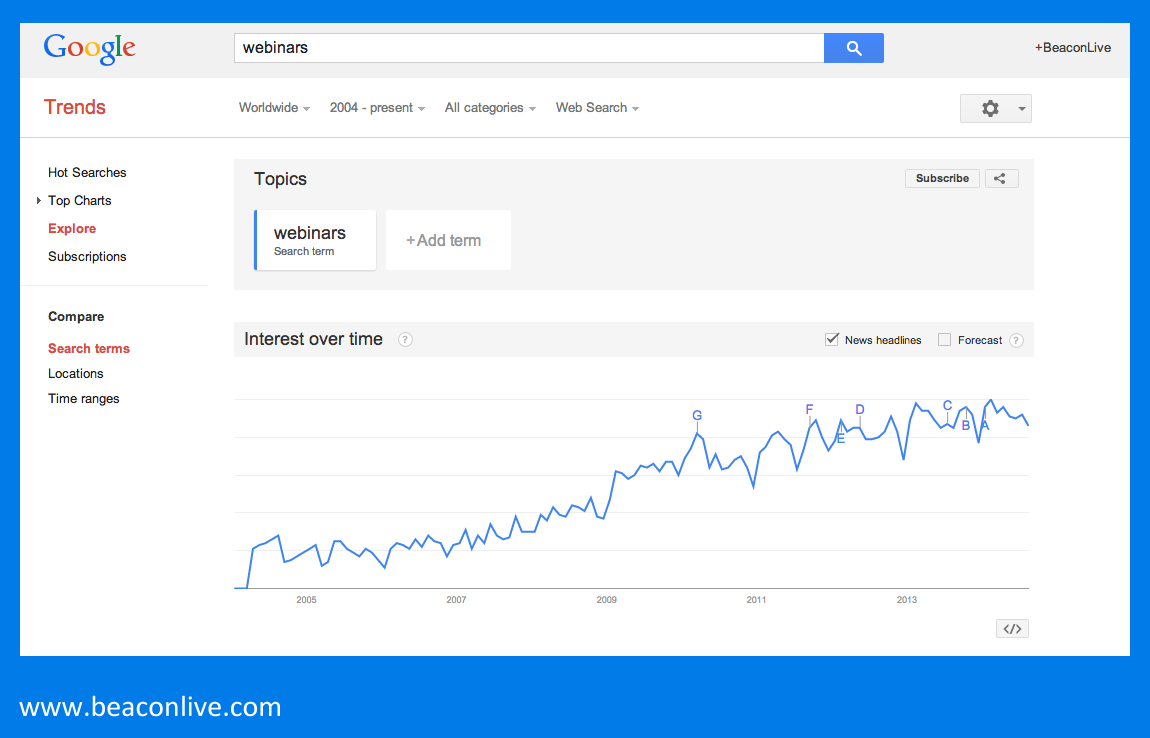 google-trends_v2