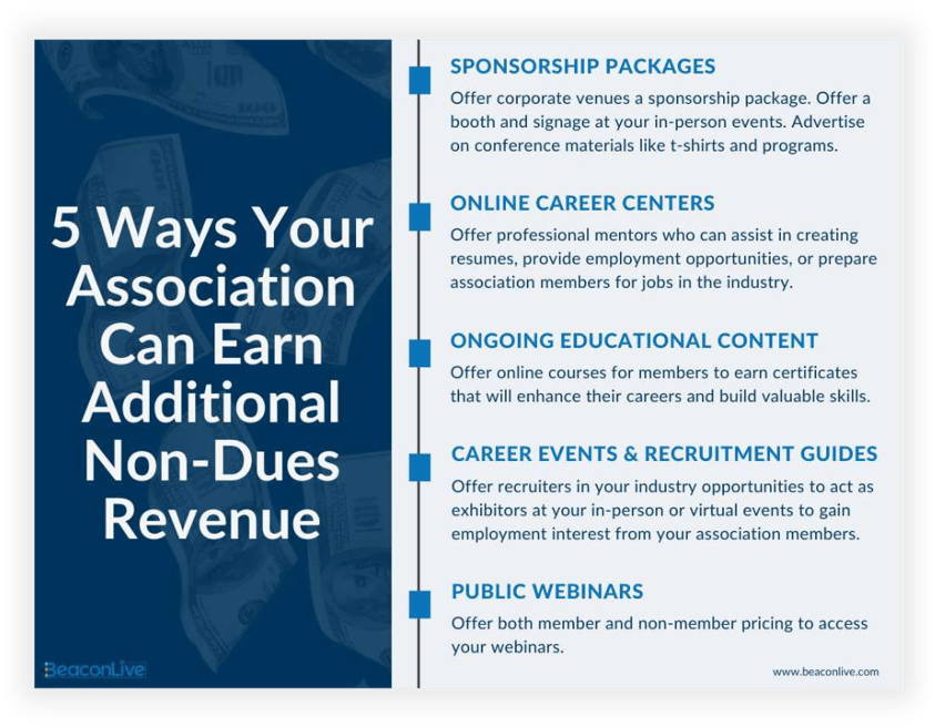 5-Ways-Your-Association-Can-Earn-Additional-Non-Dues-Revenue-Infographic