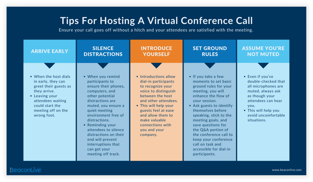 Tips For Hosting A Virtual Conference Call-Infographic