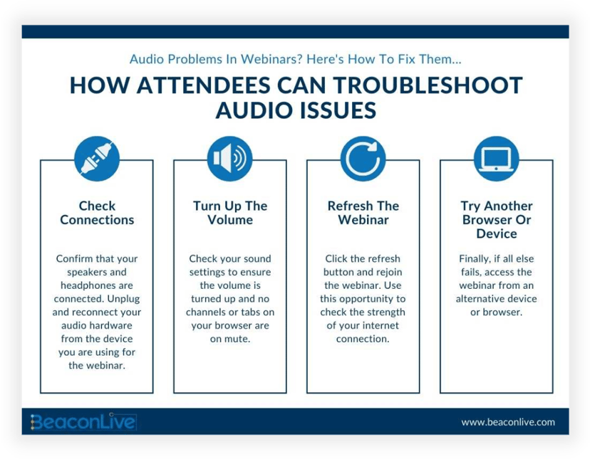 Troubleshoot Audio Issues-Infographic