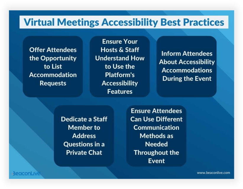 Virtual Meetings Accessibility Best Practices-Infographic