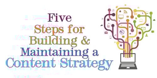 Five steps for building & maintaining a content strategy