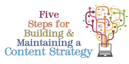 Five steps for building & maintaining a content strategy