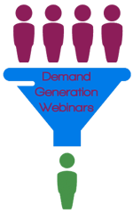 Demand Generation Webinars