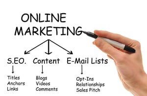 online_marketing-1