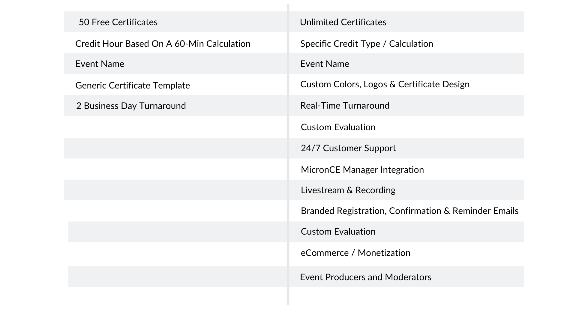 CE Generator Tool Pricing (5)