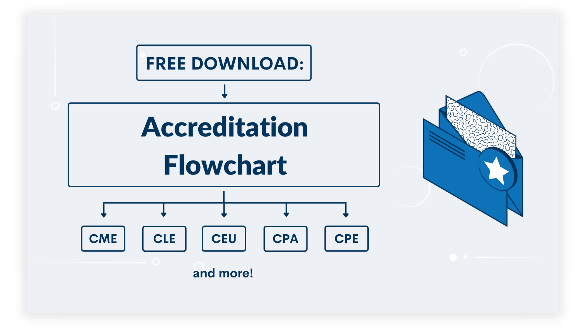 CTA-Accredited-Whitepaper