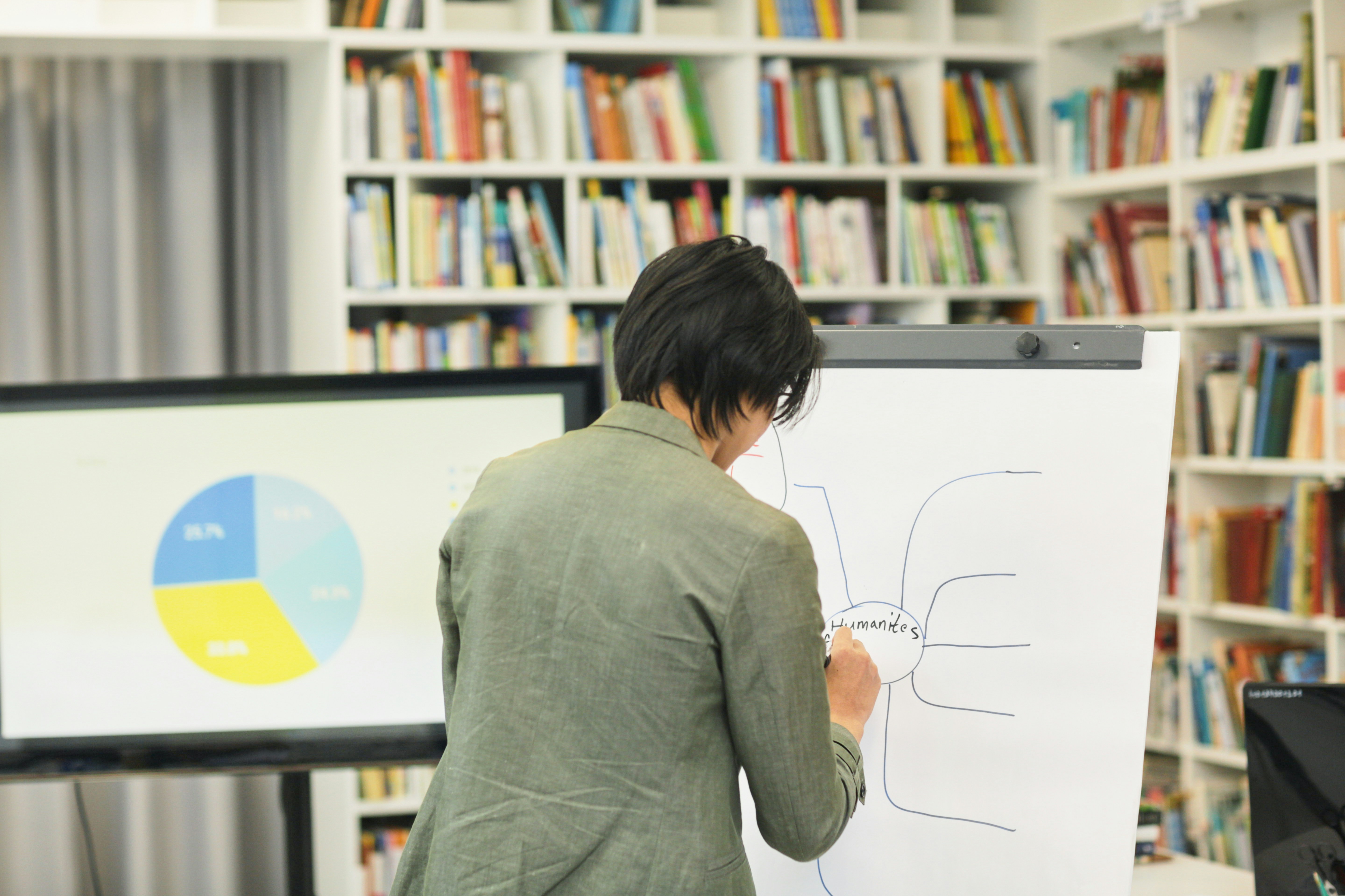 Getting Started as a Successful CE Course Creator